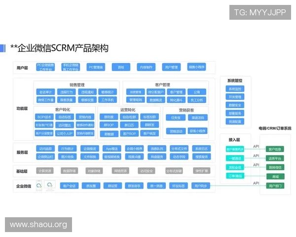 提升游戏运营效率的欧博管理方法实用技巧与落地方案分析